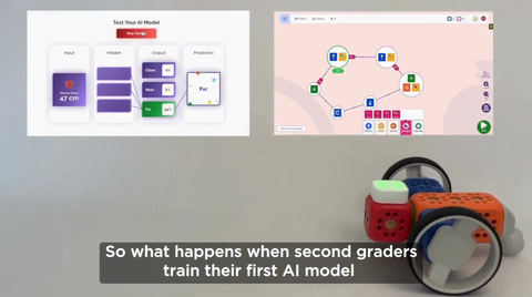 STEAM Hub - AI Literacy Curriculum