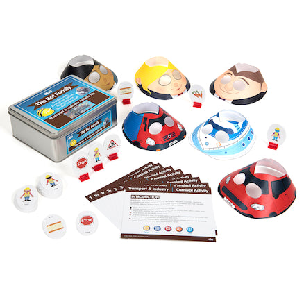 Transport and Industry Activity Tin