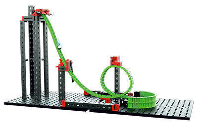 Experiment 3: looping