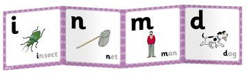 Floppy Phonics Sounds and Letters Stage 1-5 Sound and Letter Frieze