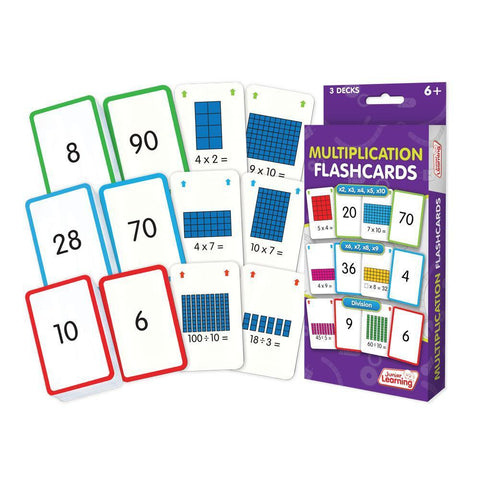 Multiplication (and Division) flashcard