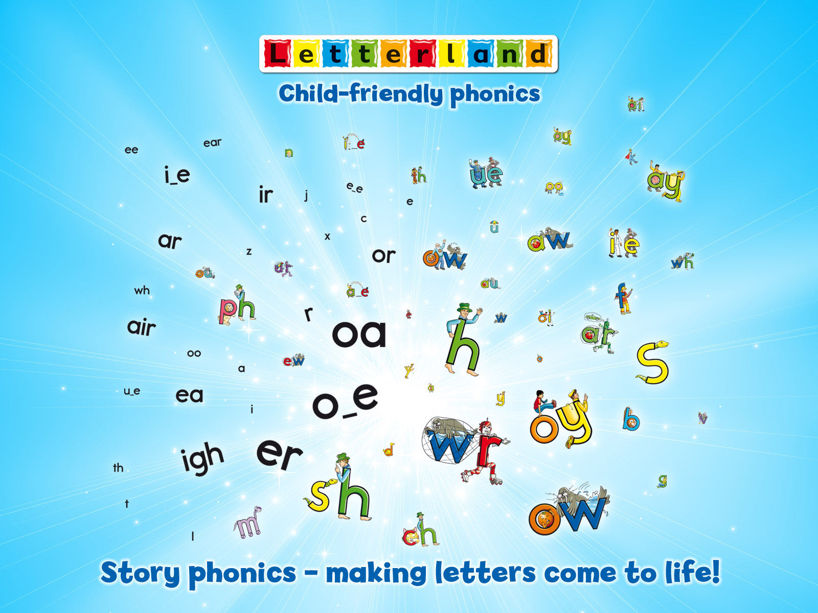 Useful Links for Phonics for Parents Course