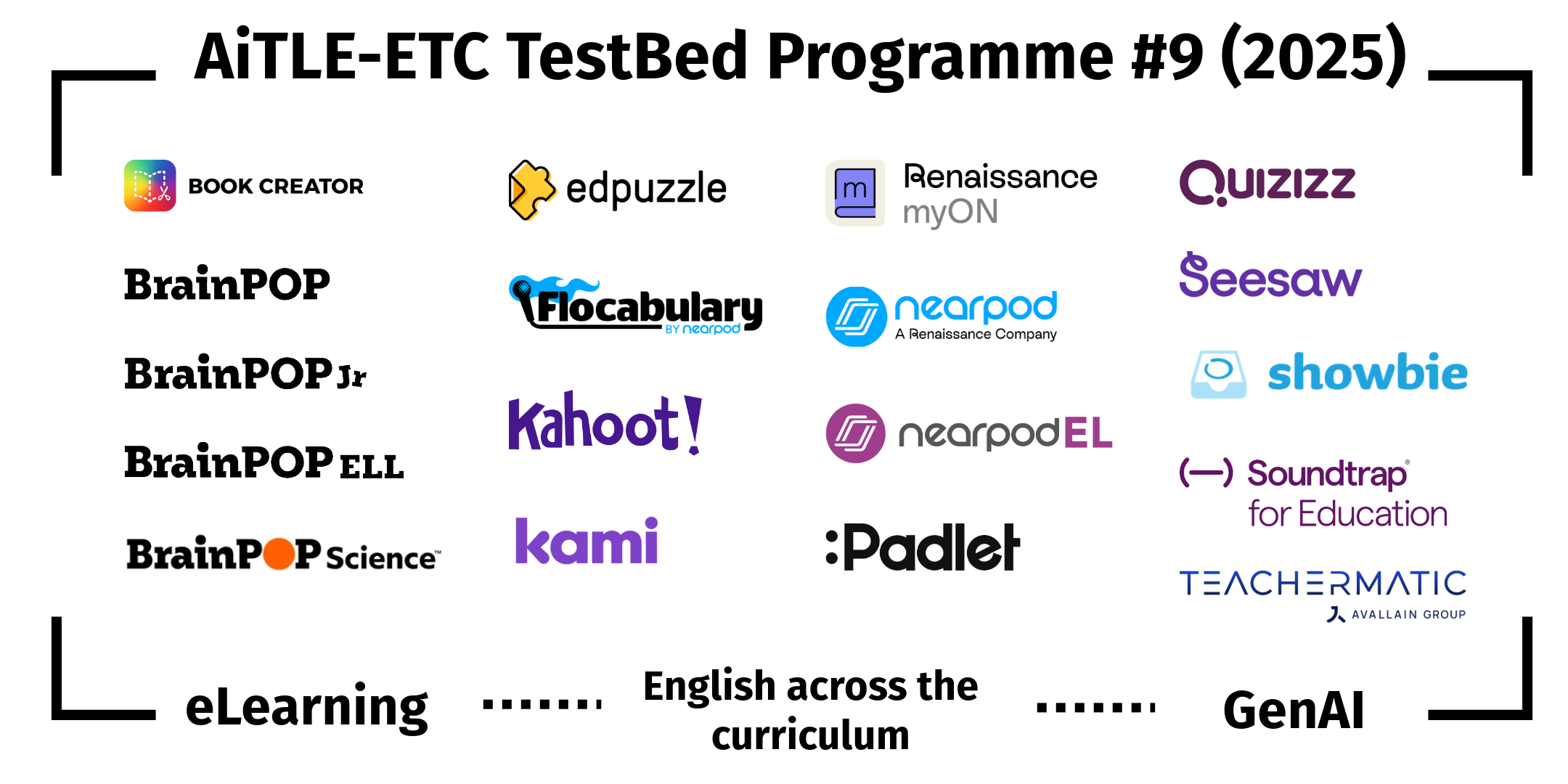 science contents to look out for
