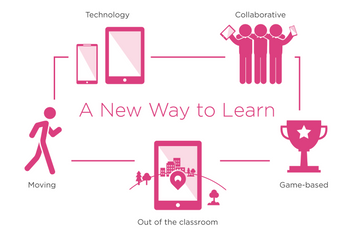 【應用分享】-- Seppo 的不同應用方向