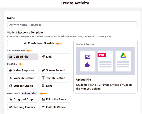 Seesaw Instruction and Insights