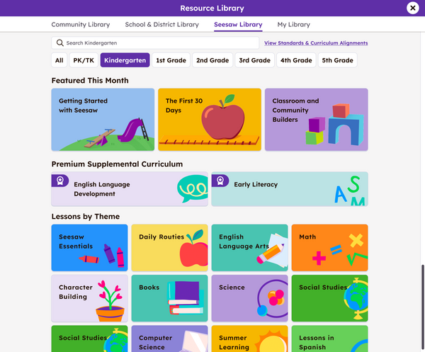 Seesaw Instruction and Insights