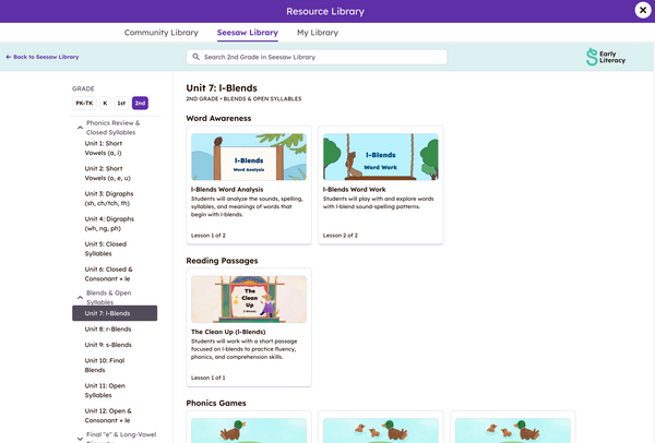 Seesaw Instruction and Insights
