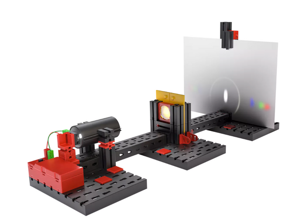 Wavelength of visible light 可见光的波长