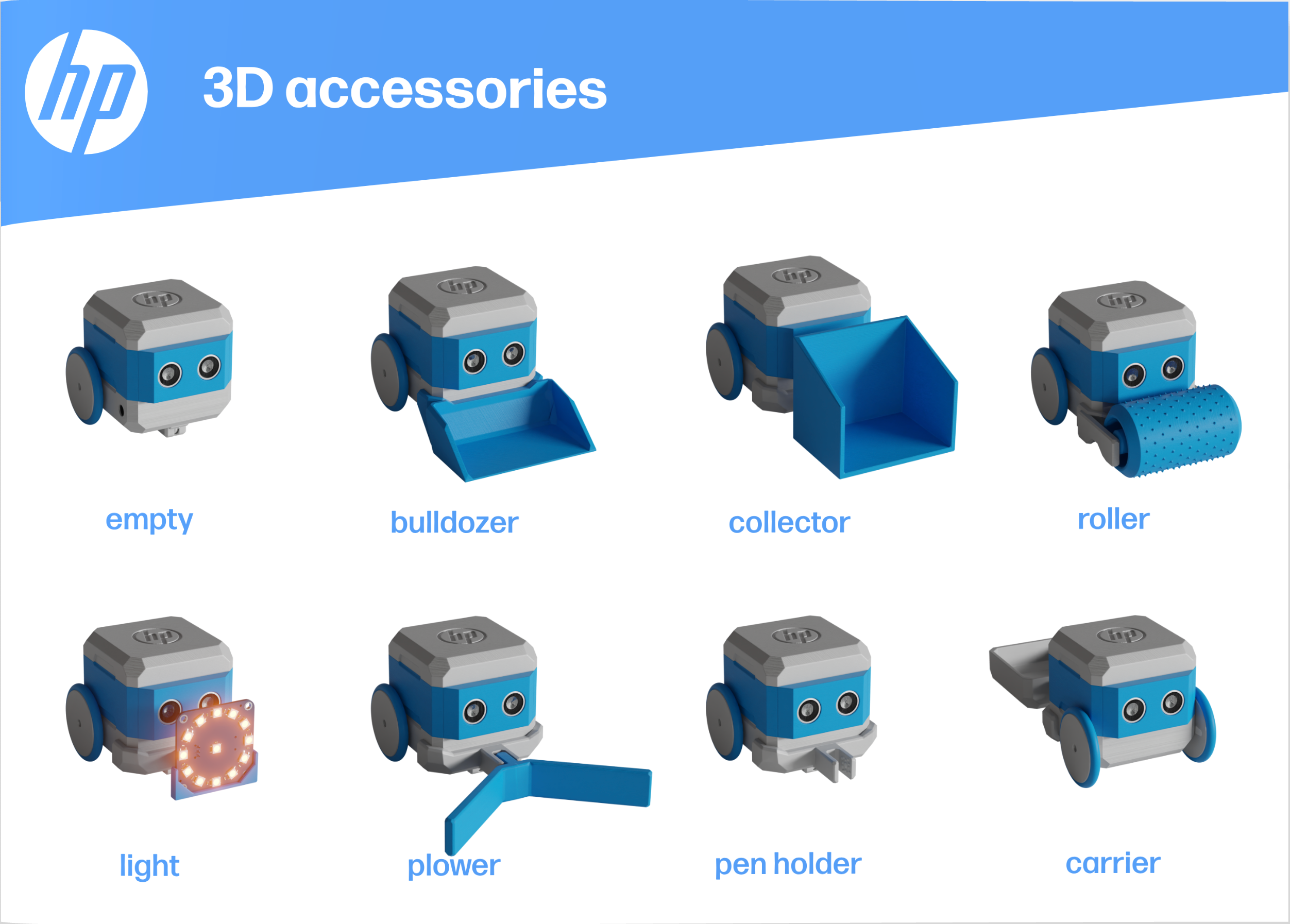 HP Otto Robot - Builder Kit – ETC Educational Technology Connection (HK ...