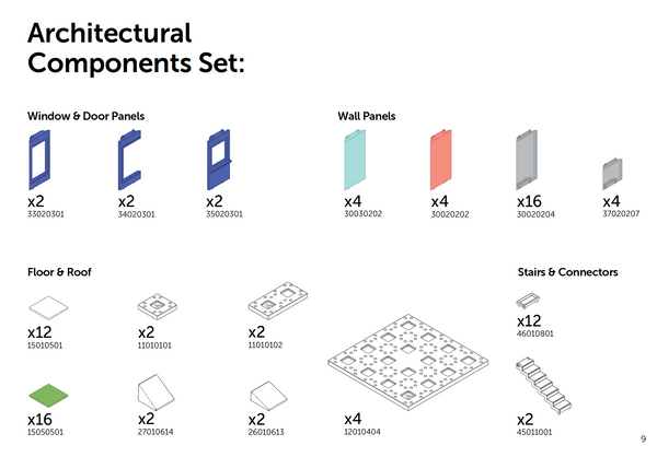 Arckit Coastal Living  Model House Kit