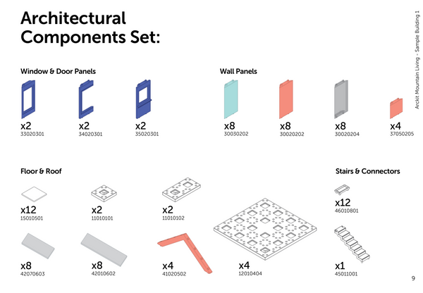 Arckit Coastal Living  Model House Kit