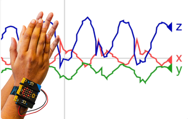 micro:bit wearable (pack of 10)