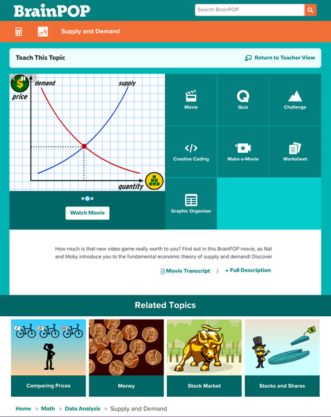 Economics @BrainPOP.com