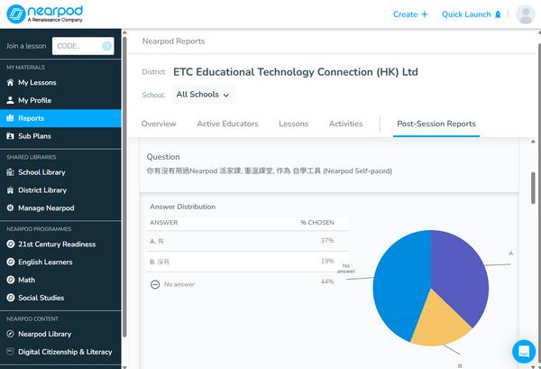 Nearpod Instructional Suite