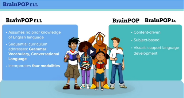 BrainPOP ELL (English Language Learning)