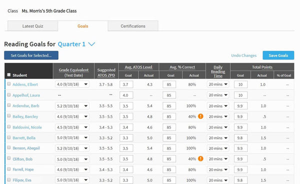 Accelerated Reader (AR)