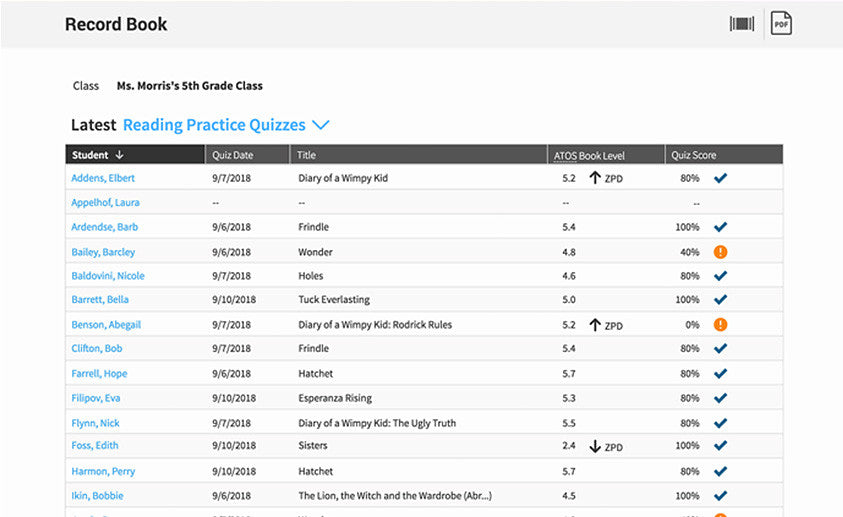 Ar Testing Accelerated Reader (AR) – ETC Educational Technology Connection (HK) Ltd
