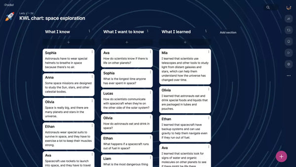 Padlet for Schools