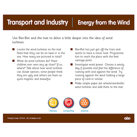 Transport and Industry Activity Tin