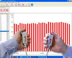 Push Button Reaction Switch
