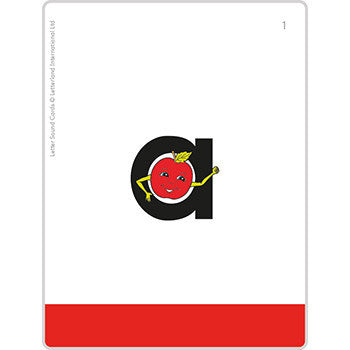 Letterland Letter Sound Cards