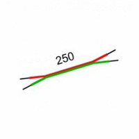 fischertechnik Lead (cable) red+green, 250/ 300/ 500/ 1000/ 2000/ 4000/ 7000