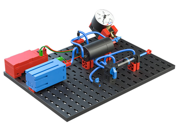 Extended functional model