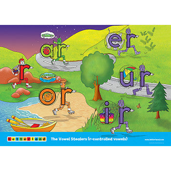 Vowel Scene Posters