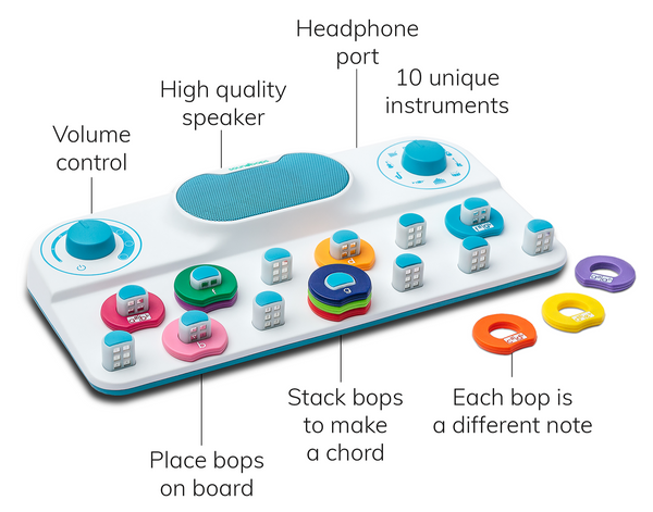 Soundbops Instrument