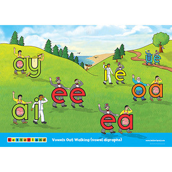 Vowel Scene Posters
