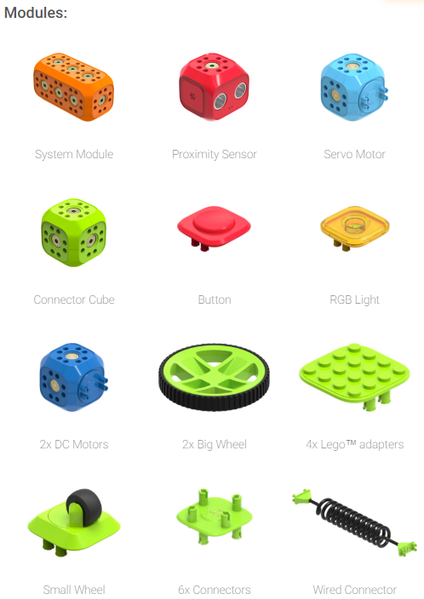 Robo Wunderkind Training Course  學生版