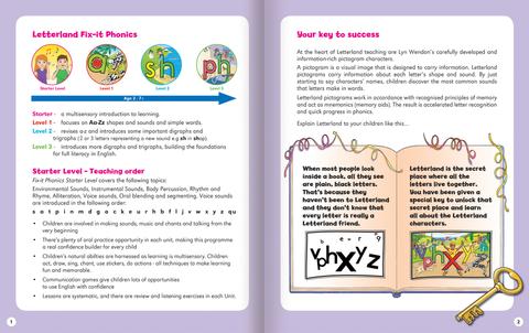 Fix-it Phonics Starter level - Teacher’s Booklet with CDs