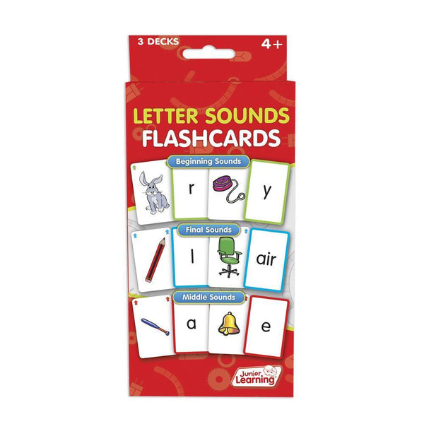 Letter Sounds Flashcards
