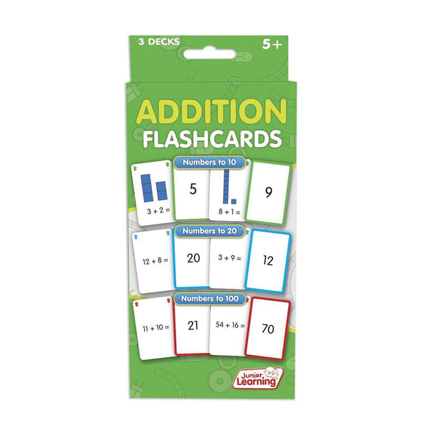 Addition Flashcards