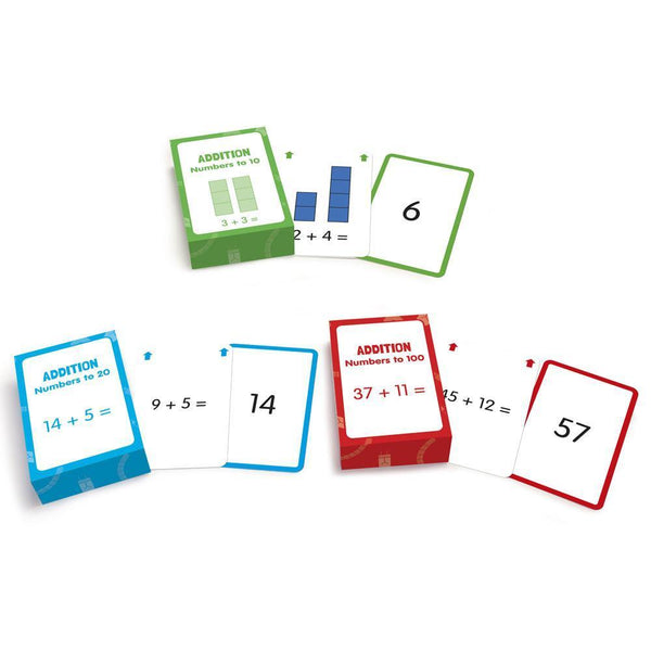 Addition Flashcards