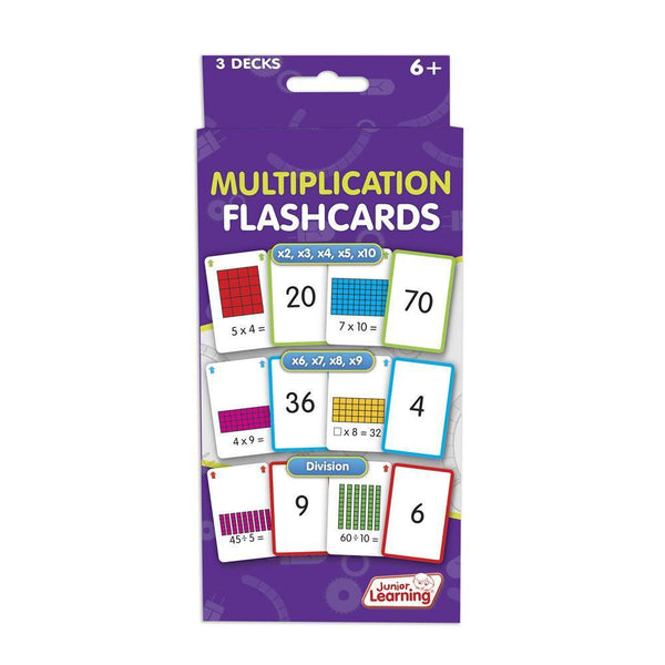 Multiplication (and Division)  flashcard