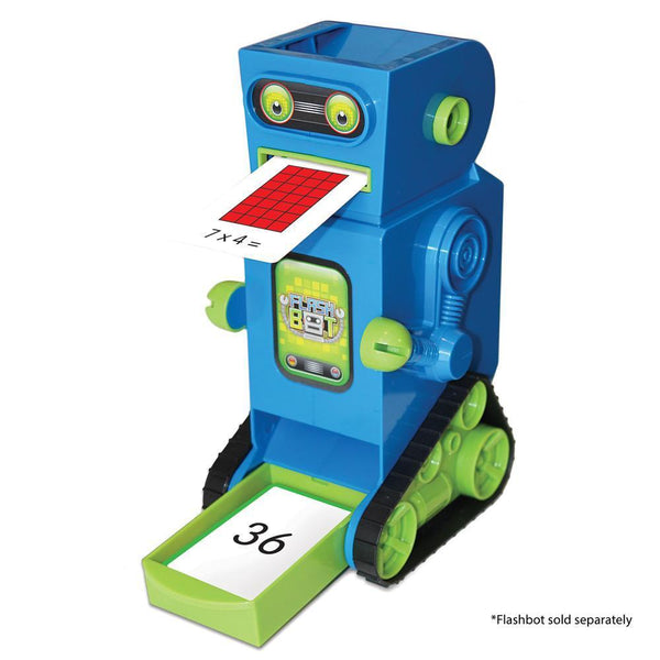 Multiplication (and Division)  flashcard