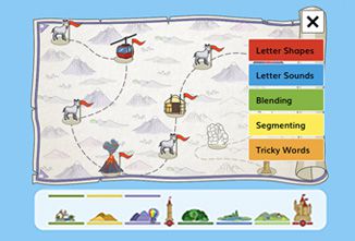 Letterland Phonics online