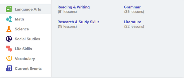 Flocabulary Plus by Nearpod