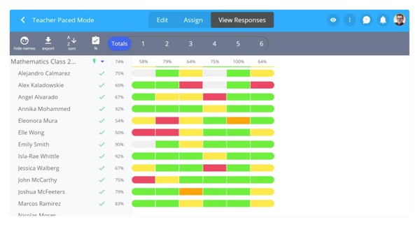 Formative Partner Plan
