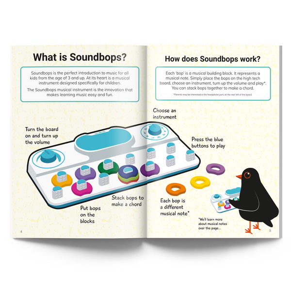 Soundbops Instrument