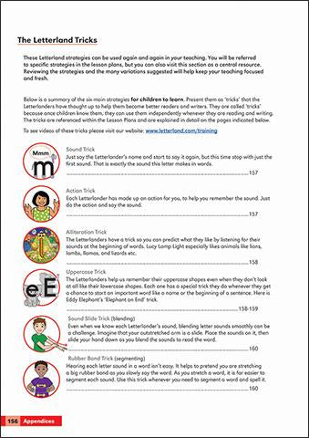 Level 1 Fix-It Phonics Teacher’s Guide (2nd Edition)