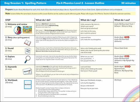 Level 2 Fix-it Phonics Teacher’s Guide (2nd Edition)