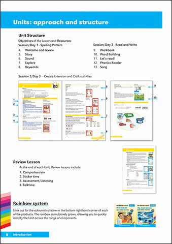 Level 2 Fix-it Phonics Teacher’s Guide (2nd Edition)