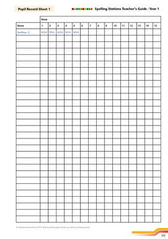 Letterland Spelling Stations 1 Teacher's Guide