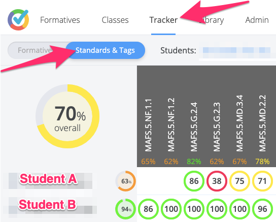 Formative Partner Plan