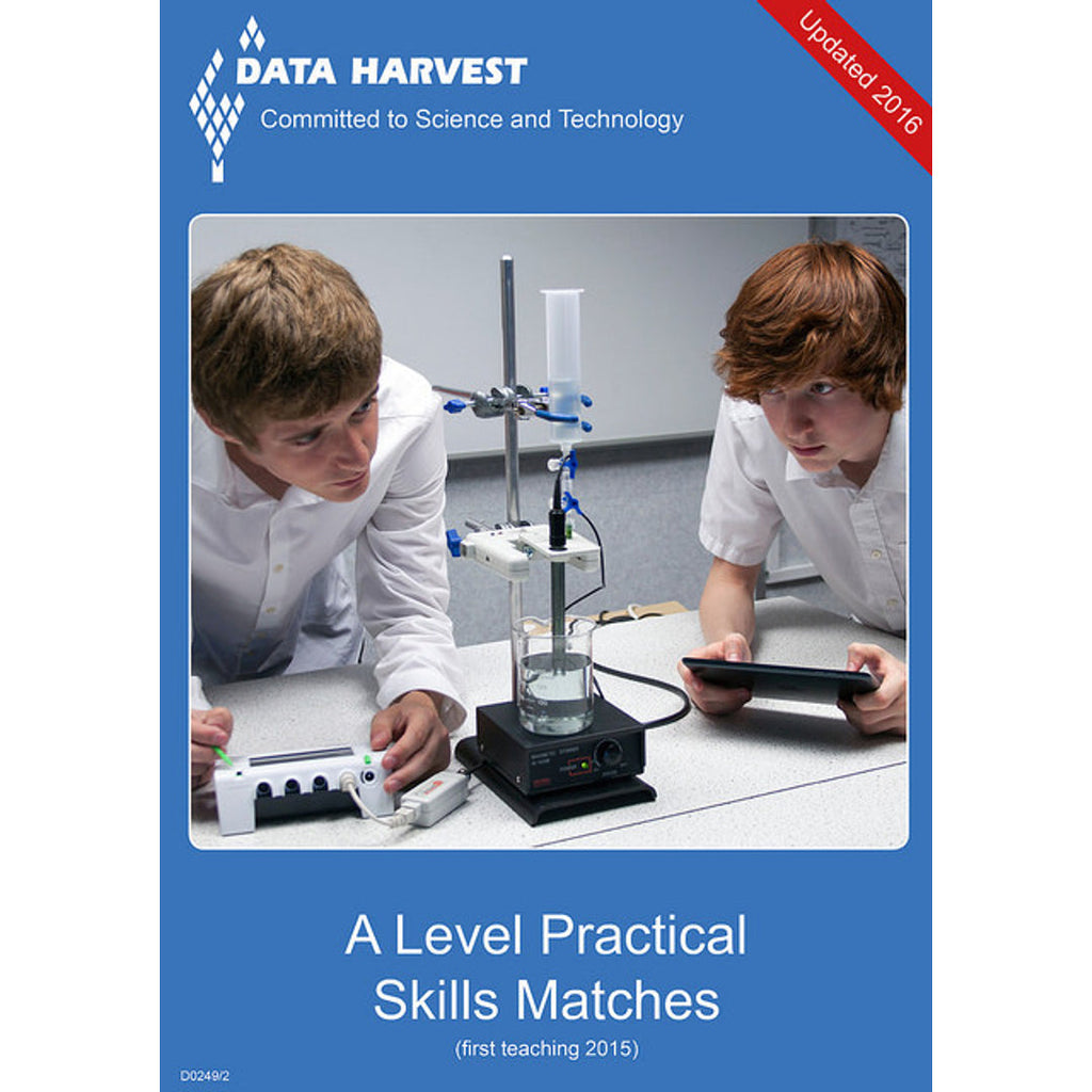 A Level Practical Skills Matches A Level Practical Skills Matches  eBook (Free!)