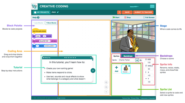 Creative Coding - Scratch 3.0