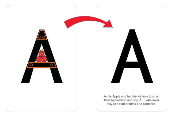 First Reading Flashcards