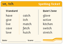 Letterland Spelling Stations 1 Teacher's Guide